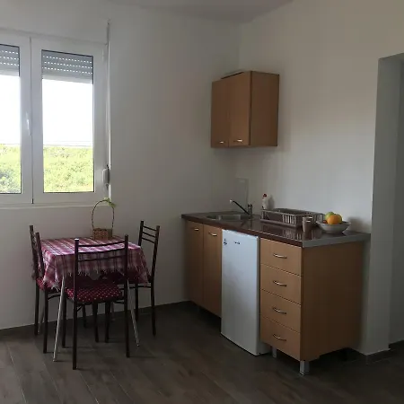 Kuc * Podgorica